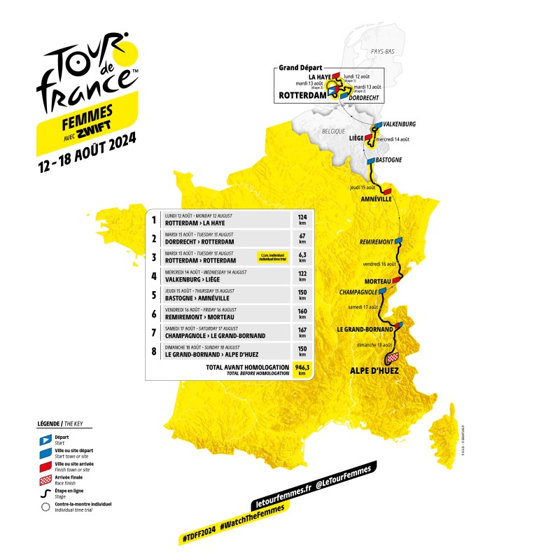 le tour de france en haute savoie