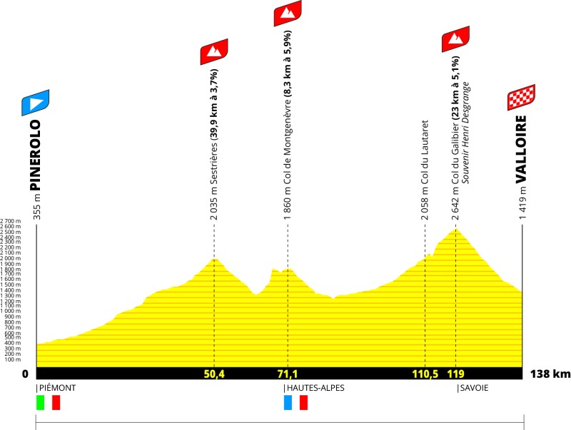 le tour de france en haute savoie